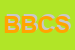 Logo di BRICO BUSINESS COOPERATION SRL