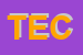 Logo di TECNEL (SAS)