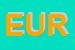 Logo di EURONAUTICA