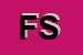 Logo di FOCUS-1 SRL