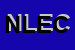 Logo di NEW LINK DI ELIA C E LAFRANCONI M SNC