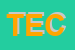 Logo di TECNOFLEX SRL