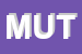 Logo di MUTEVOLE