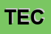 Logo di TECNOSECUR