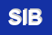 Logo di SIBELLA (SNC)