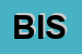 Logo di BISBINO SRL
