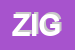 Logo di ZIGNANI SNC