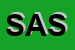Logo di STROPENI ASSICURAZIONI SAS