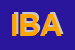 Logo di IMMOBILIARE BORGO ANTICO (SRL)