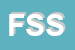 Logo di FRF SERVICE SRL