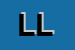 Logo di LAVELLI LUCA