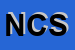 Logo di NEGRI E COGLIATI SNC