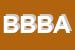 Logo di BBA BRIANTEA BROKERAGGIO ASSICURATIVO SRL