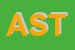 Logo di ASTEL SRL