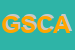 Logo di GESTISPORT SOC COOP ARL