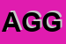 Logo di ATEC DI GIRGENTI GUIDO
