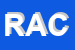 Logo di RACCORFER (SNC)