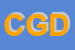 Logo di CASATESPURGHI - GRUPPO DOME'S srl