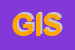 Logo di GESTIONE IMPIANTI SRL