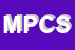 Logo di MODELINE DI PROSERPIO e C SNC