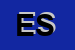 Logo di EUCASTING SRL