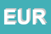 Logo di EUROTECNEL