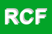 Logo di RUVOLO CIRO FILIPPO
