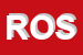 Logo di ROSVAL (SRL)