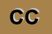 Logo di COLOMBO COLLECTION (SAS)