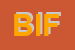 Logo di BIFFI