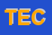 Logo di TECNOSERVICE (SAS)