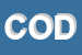 Logo di CODIC