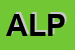 Logo di ALPRINT (SRL)