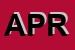 Logo di APROCART