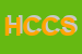 Logo di HONEYWELL COMBUSTION CONTROLS SRL