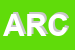 Logo di ARCOCAVI (SRL)