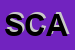 Logo di SCA
