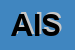 Logo di AIS