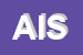 Logo di AIS