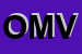 Logo di OMV