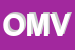 Logo di OMV