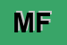 Logo di MEGARO FRANCESCO