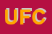 Logo di UFC (SNC)