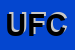 Logo di UFC (SNC)