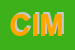 Logo di CIMA (SPA)