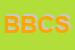 Logo di B B CM SRL