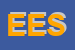 Logo di EFFE EMME SAS