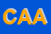 Logo di CARTOSCIK DI AMATO ANGELO