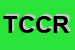 Logo di TRATTORIA CANTU' DI CANTU' ROBERTO E C - SNC
