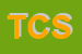Logo di TRICOT CHIC SRL